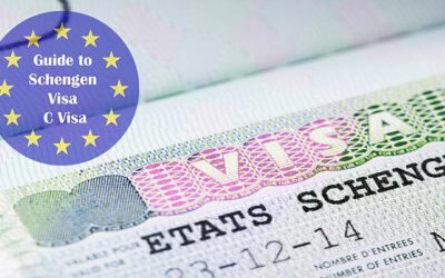 schengen visa guide infographic